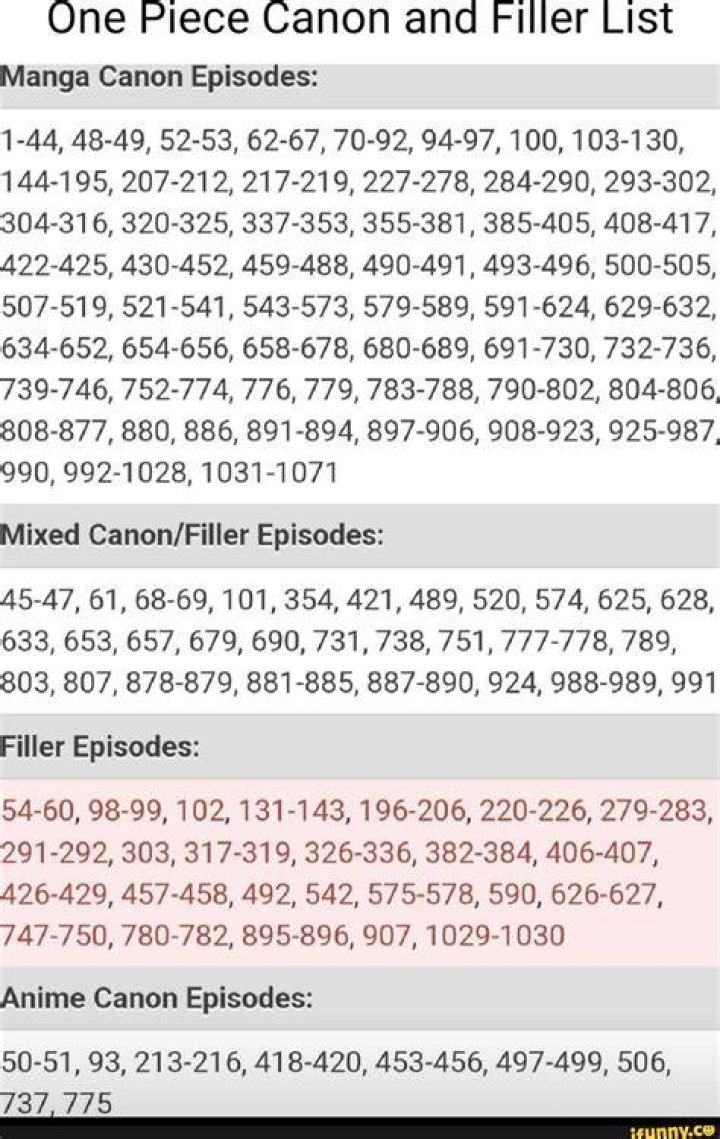 Are Filler Episodes Canon in One Piece? Unveiling the Truth Behind the Mystery