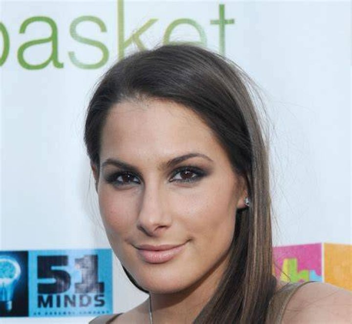 Ashley Dupr&eacute;: The Rise and Influence of a Global Celebrity