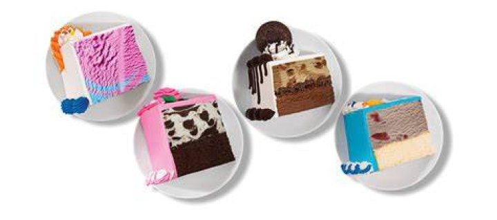 Baskin Robbins Ice Cream Cakes: A Sweet Celebration for Every Occasion