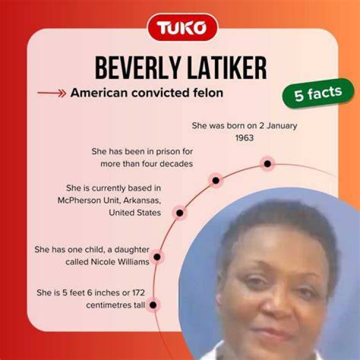 Beverly Latiker: A Detailed Exploration into Her Life, Achievements, and Legacy