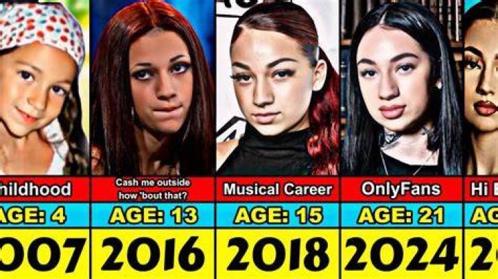 Bhad Bhabie: The Journey and Transformation Behind the Buzz