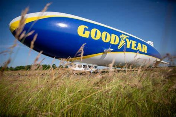 Blimpi: The Iconic Airship of the Skies