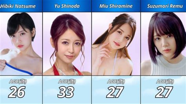 Captivating Charisma: The Allure of Beautiful JAV Actresses