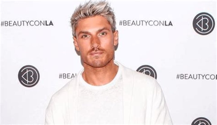 Chris Appleton Net Worth: An In-Depth Look at the Celebrity Hairstylist's Wealth