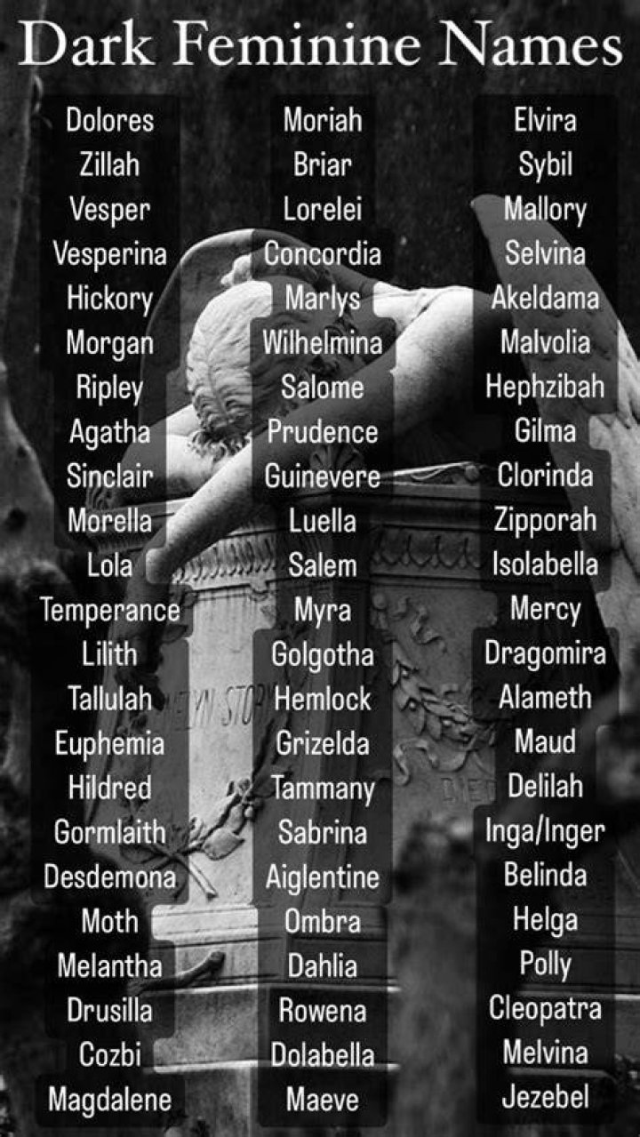 Demon Names Female: Exploring the Dark Feminine