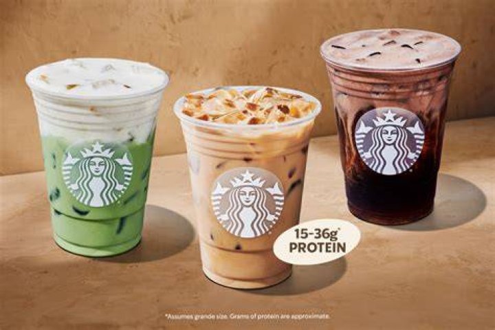 Discover the World of Starbucks $3 Dollar Drinks