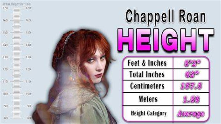 Discovering Chappell Roan Height: The Rising Star of Comedy