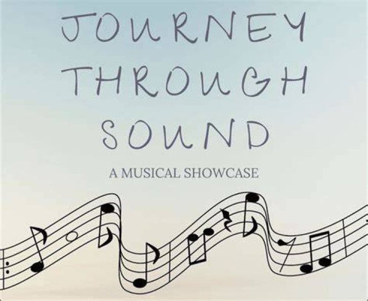 Discovering Harmoniclast.com: A Journey Through Sound and Innovation
