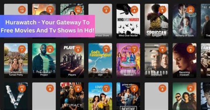 Discovering m0vierulz: Your Gateway to Free Movies and TV Shows