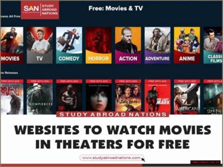 Discovering Moverulz: Your Go-To Source for Movies and More