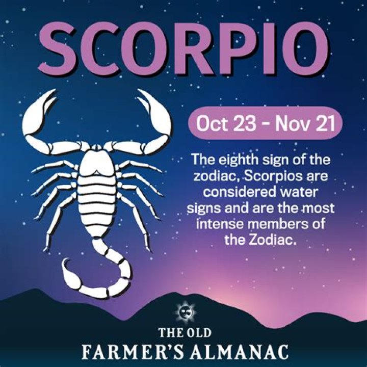 Discovering Scopio Date: A Journey into the Zodiac Realm