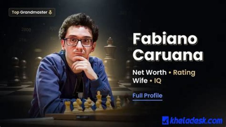Discovering the Life of Fabiano Caruana's Wife