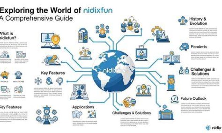 Discovering the World of Deephotlink: A Comprehensive Guide