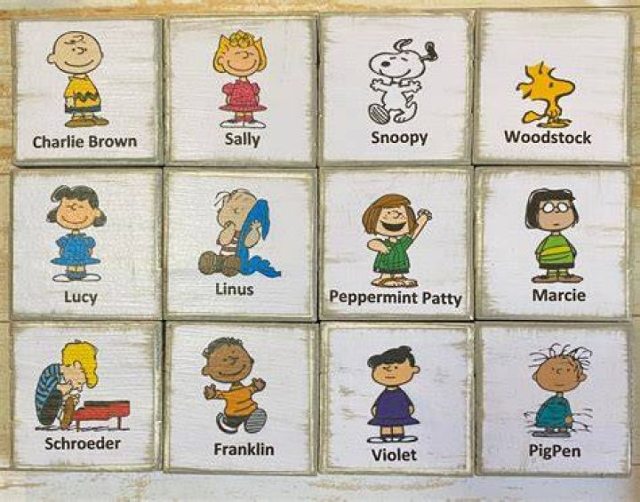 Discovering the World of Peanuts: Characters Names and Pictures