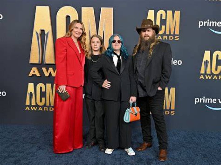 Does Chris Stapleton Support Trump? An In-Depth Analysis
