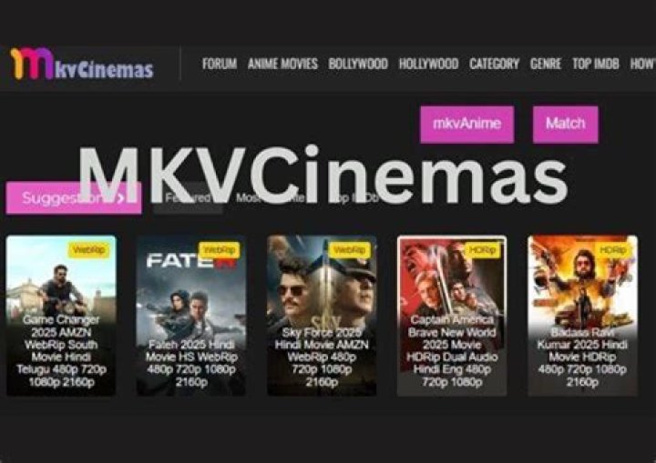 Exploring Movierulz2024: The Ultimate Destination for Movie Buffs