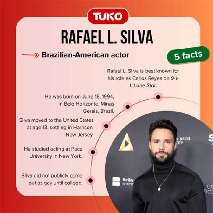 Exploring Rafael L. Silva's Relationships: A Deep Dive