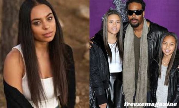 Exploring Shawn Wayans' Relationship Journey