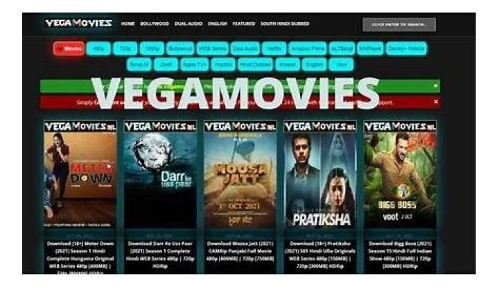 Exploring the Cinematic Universe of Vegamovies World