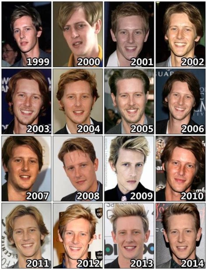 Exploring the Life of Gabriel Mann: The Man Behind the Actor