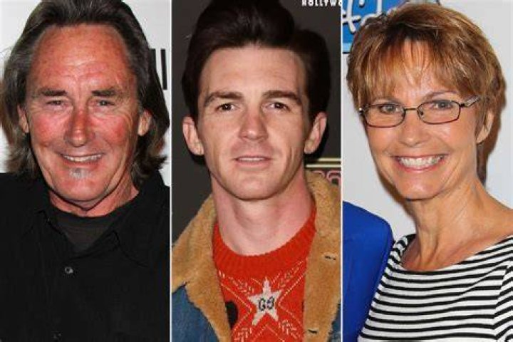 Exploring the Lives of Drake Bell's Parents: A Deep Dive