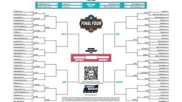 Exploring the Selection Process of UNC for the NCAA Tournament 2025