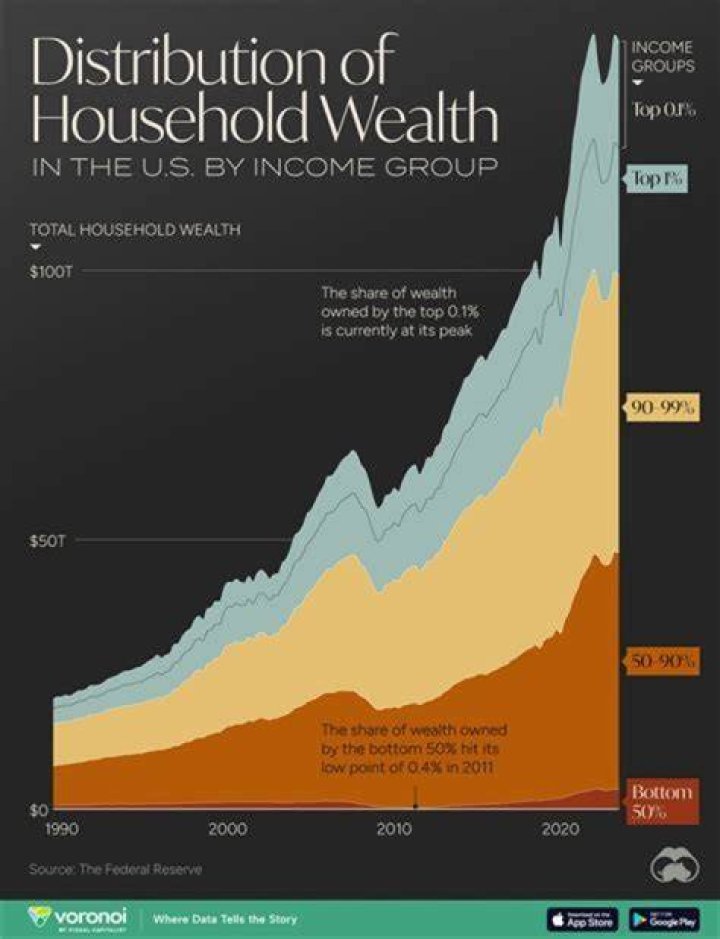 Exploring the Wealth of Chuck Morgan: A Deep Dive into His Net Worth