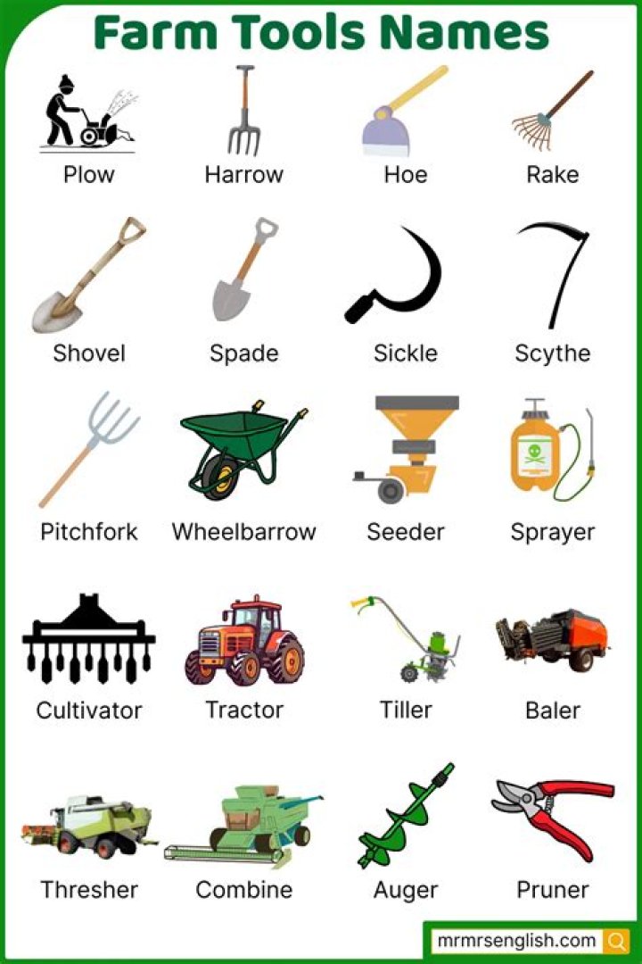Exploring the World of Farm Tools and Equipment: Pictures and Names