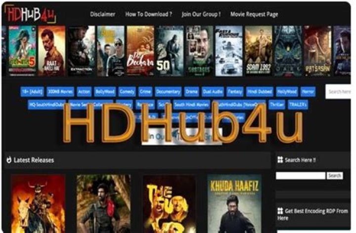 Exploring the World of HDHub 4U: Your Go-To Destination for Entertainment