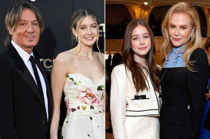 Faith Margaret Kidman Urban: A Glimpse into the Life of Nicole Kidman and Keith Urban’s Daughter