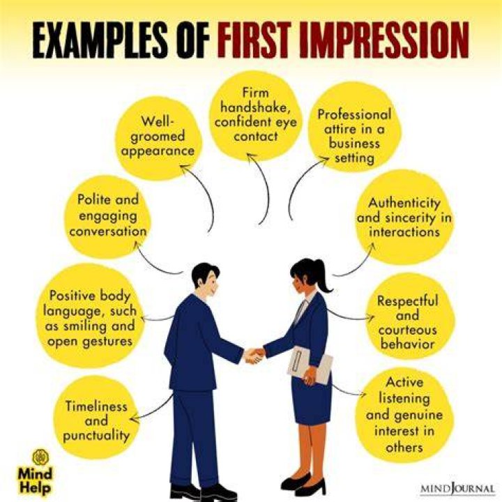 First Message to Send a Girl: The Ultimate Guide to Making a Great First Impression
