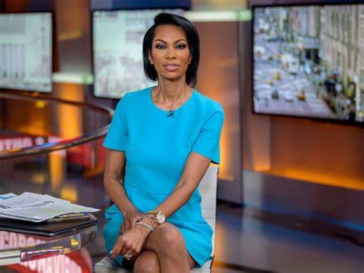 Fox News Anchors' Salaries: An In-Depth Analysis