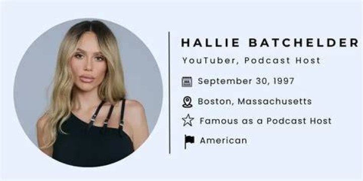 Hallie Batchelder Dad Net Worth: An In-Depth Analysis