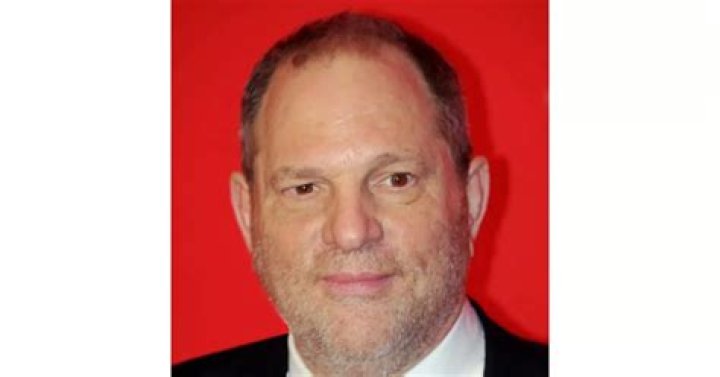 Harvey Timeline: A Comprehensive Look at the Life and Career of Harvey Weinstein