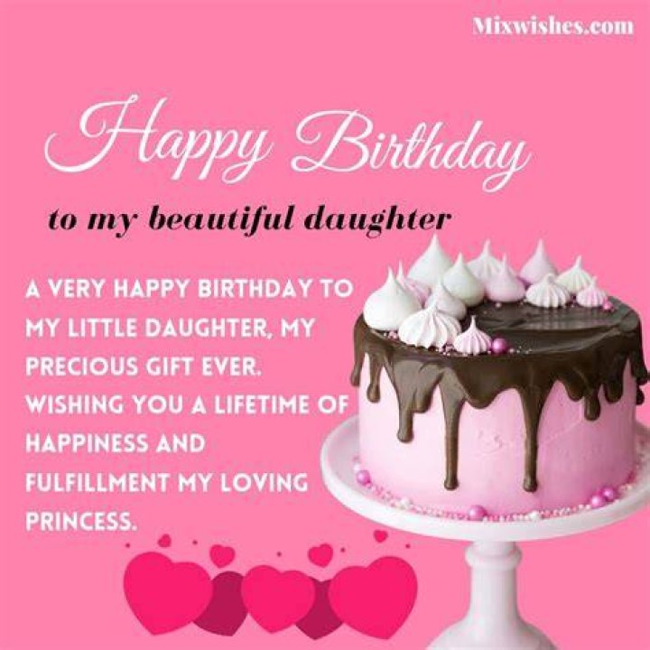 Heartfelt Happy Birthday Wishes for My Lovely Daughter
