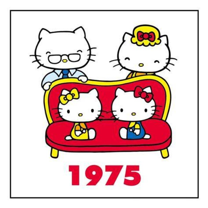 Hello Kitty Origin: The Fascinating Story Behind the Iconic Character