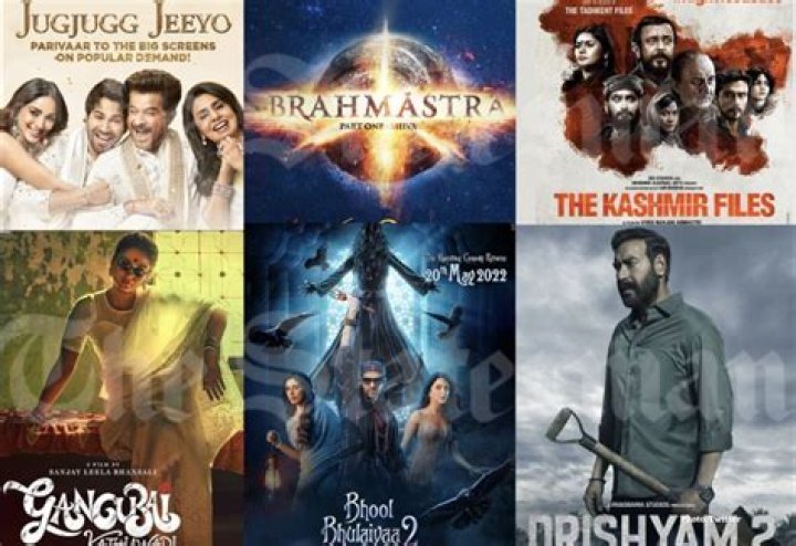 Hindi Movies 2020: A Comprehensive Guide to the Year's Most Impactful Films