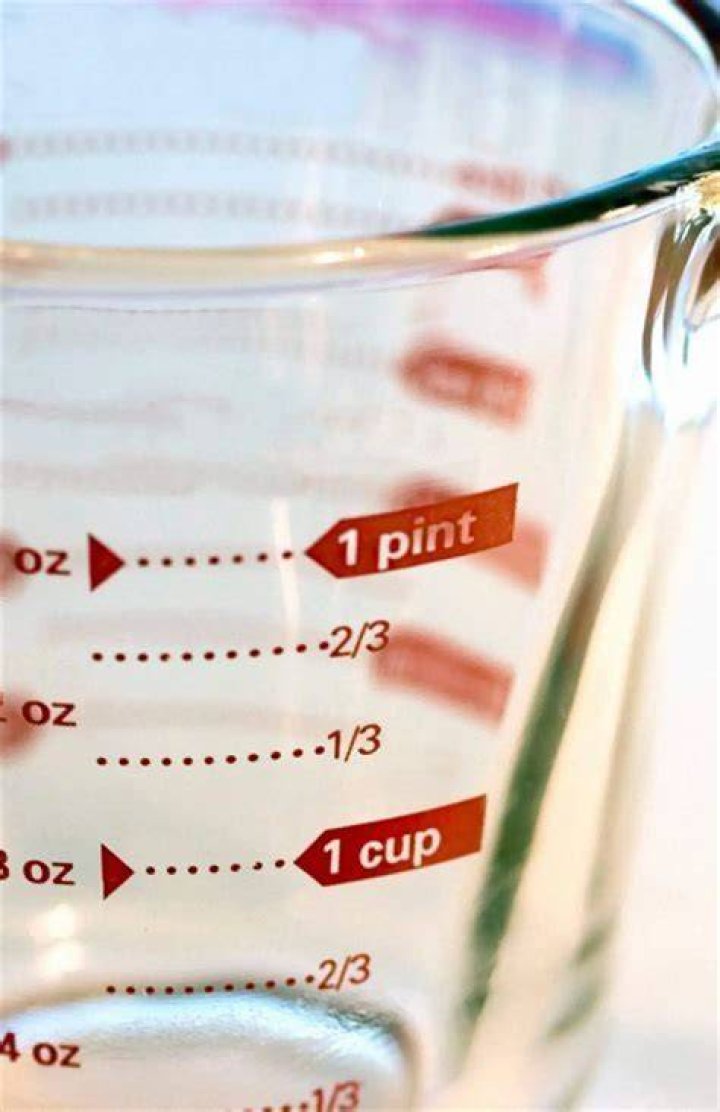How Many Fluid Ounces Per Imperial Pint?