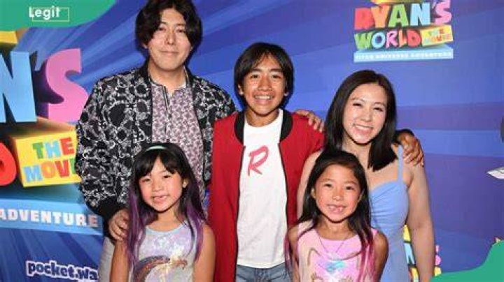 How Old is Ryan from Ryan's World? Discovering the Age of the Youngest YouTube Sensation