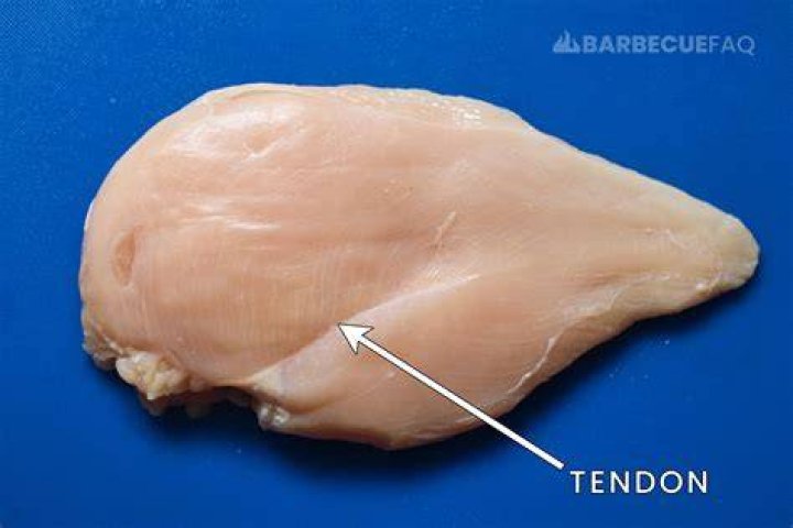 How to Take Tendon Out of Chicken Breast: A Comprehensive Guide