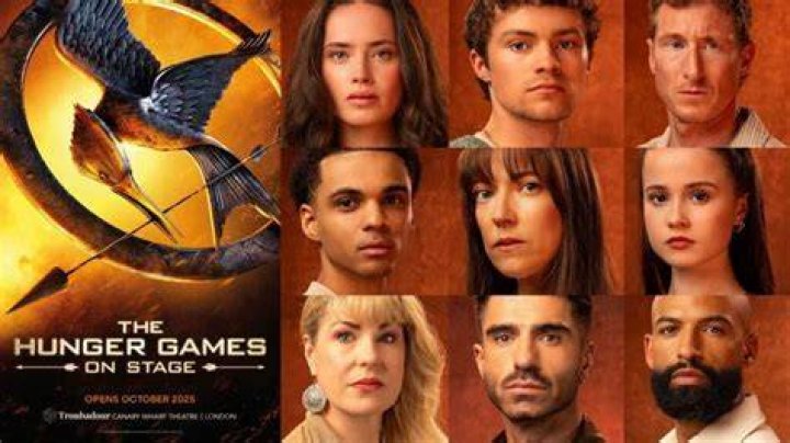 Hunger Games Cast: Exploring the Talents Behind the Iconic Characters