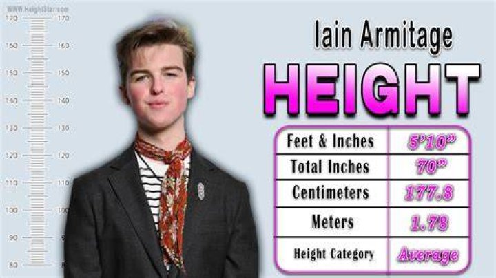 Iain Armitage Height: Exploring the Young Star's Rise to Fame