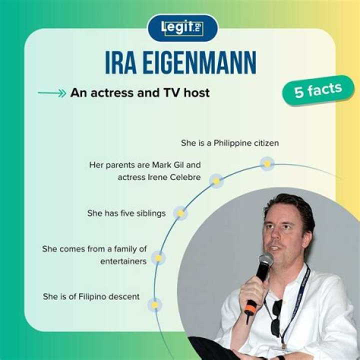 Ira Eigenmann Now: A Journey Through Time
