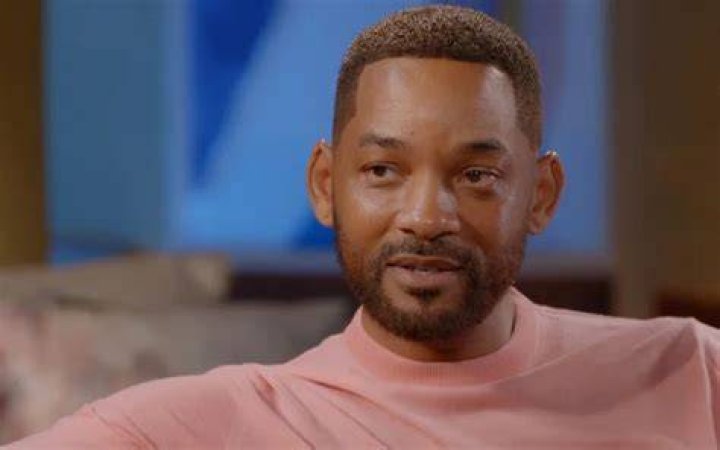 Is Will Smith Dead? Understanding the Rumors Surrounding the Iconic Actor