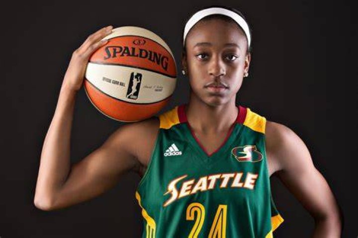 Jewell Loyd's Wife: A Deep Dive into Her Life and Relationship