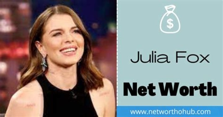 Julia Fox Net Worth: A Deep Dive into the Wealth of the Rising Star