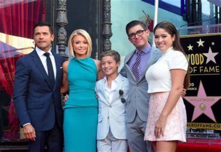 Kelly Ripa Family Pictures: A Closer Look at the Life and Legacy of a Beloved TV Personality