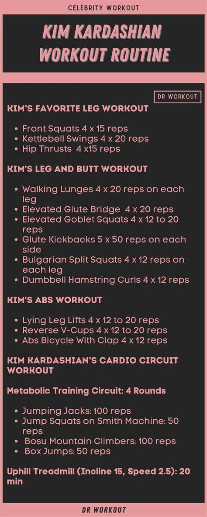 Kim Kardashian Workout Schedule: The Ultimate Guide to Her Fitness Routine