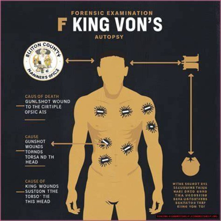 King Von Autopsy: A Detailed Examination of the Life and Legacy