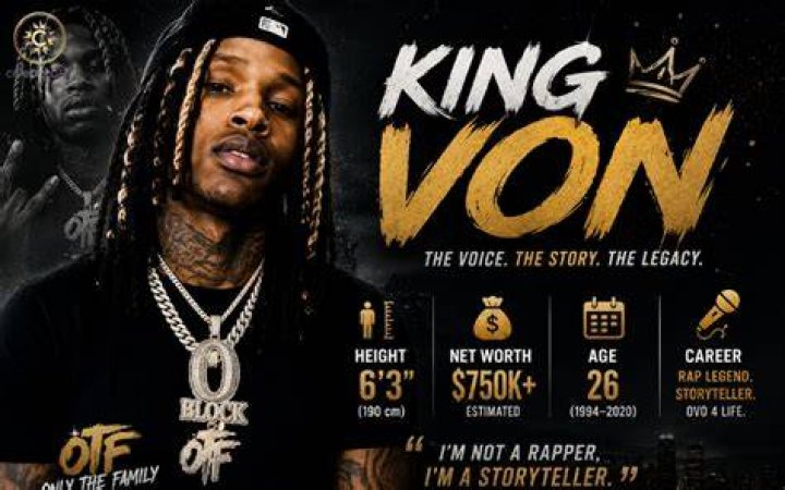 King Von: The Rise and Legacy of a Rap Phenomenon